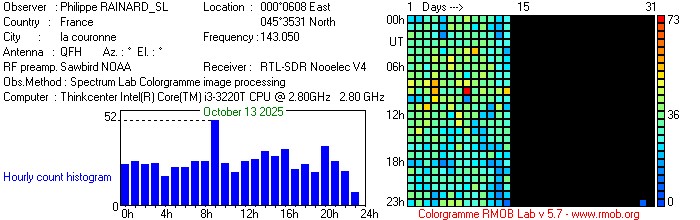 RAINARD_SL_102025.jpg