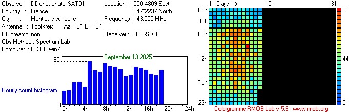 SAT01_092025.jpg