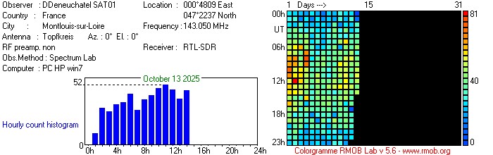 SAT01_102025.jpg