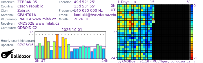 ZEBRAK-R5_102026.jpg